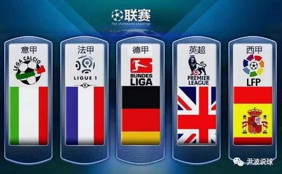球大胜切尔